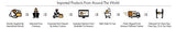 Fitbit Aria Wi-Fi Glass Top Smart Scales