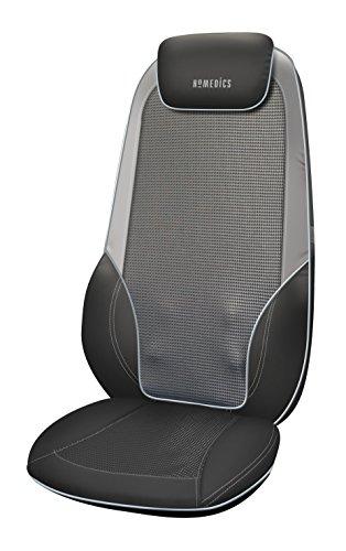 HoMedics Shiatsu Max 2.0 Back and Shoulder Massager